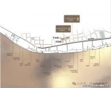 7家房企披露了正在2024年公益慈善事业上投入的资